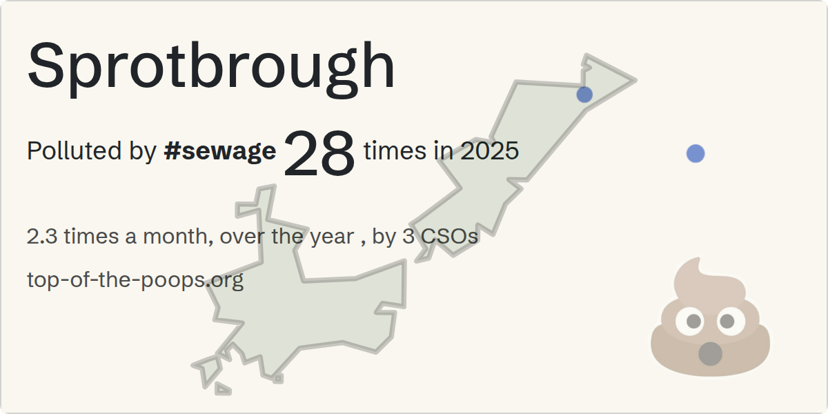 Sewage pollution map of Sprotbrough