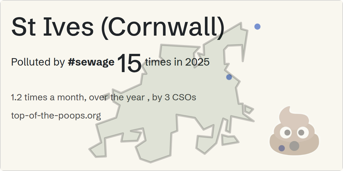 Sewage pollution map of St Ives (Cornwall)