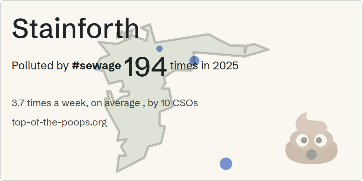 Sewage pollution map of Stainforth