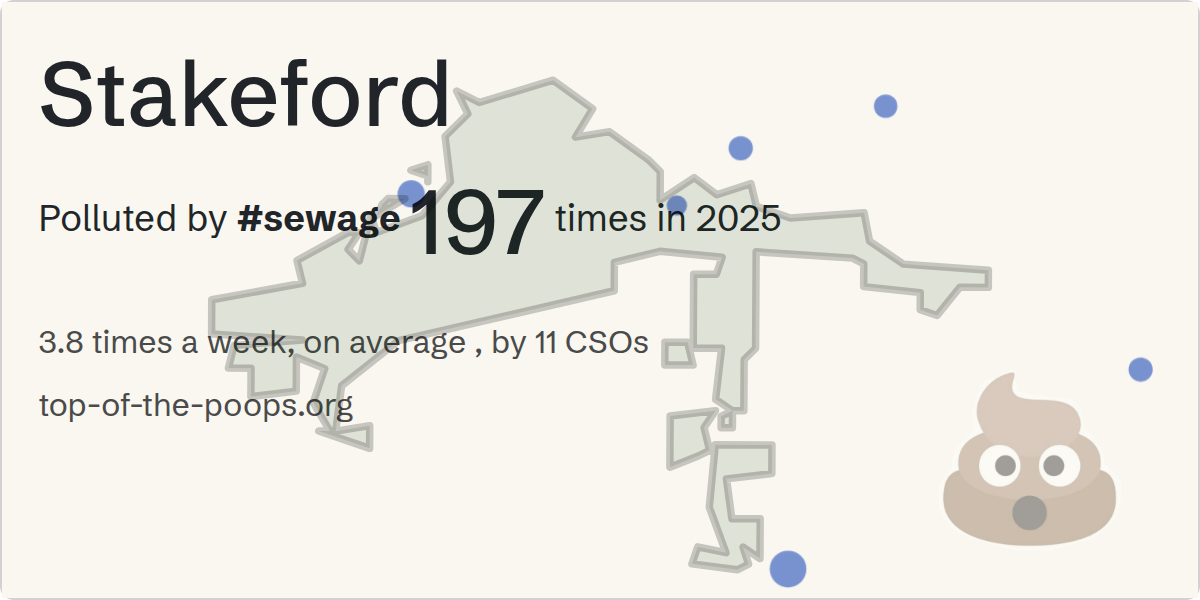 Sewage pollution map of Stakeford