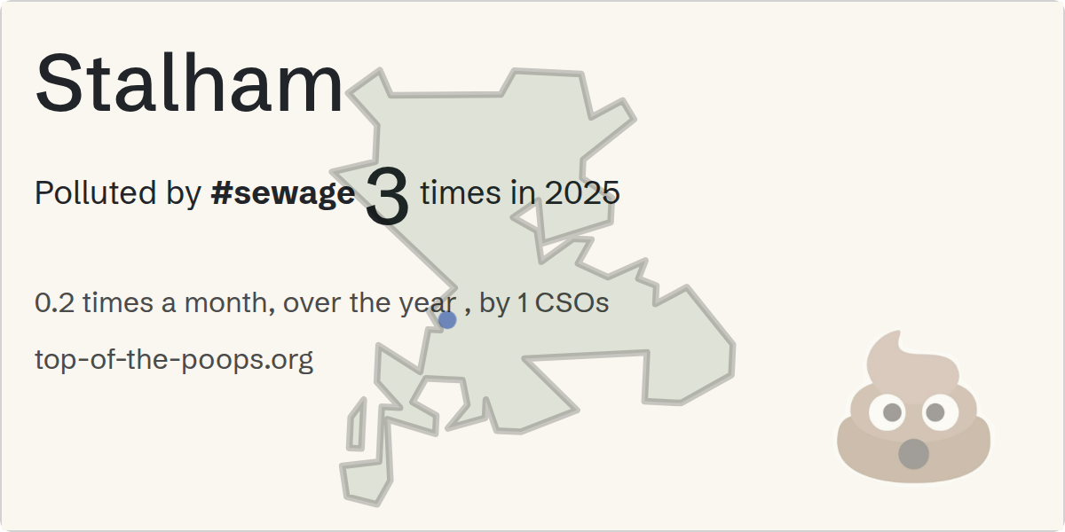 Sewage pollution map of Stalham