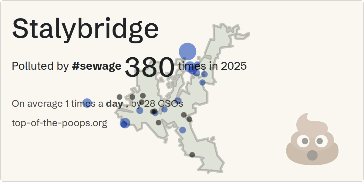 Sewage pollution map of Stalybridge