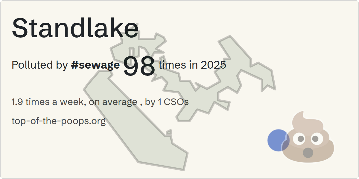 Sewage pollution map of Standlake
