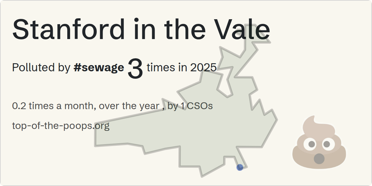 Sewage pollution map of Stanford in the Vale