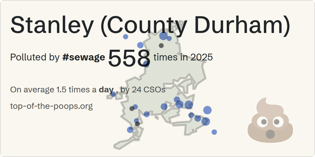 Sewage pollution map of Stanley (County Durham)
