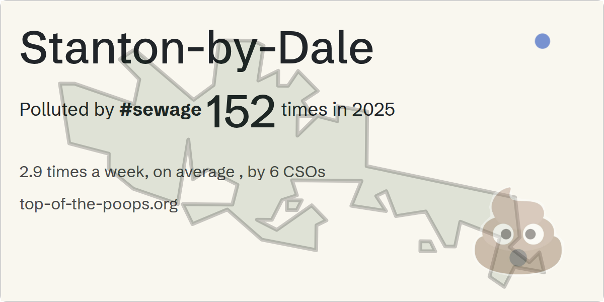 Sewage pollution map of Stanton-by-Dale