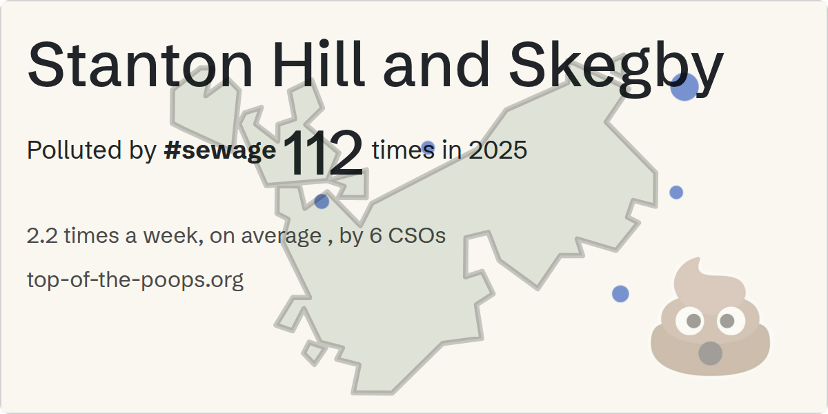 Sewage pollution map of Stanton Hill and Skegby