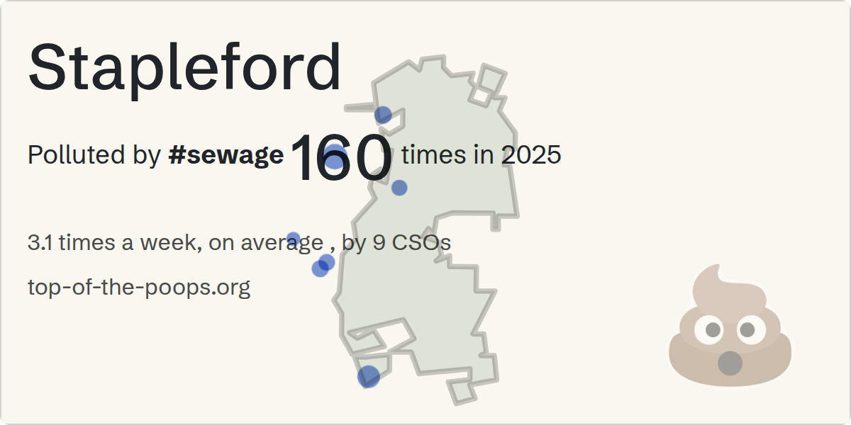 Sewage pollution map of Stapleford