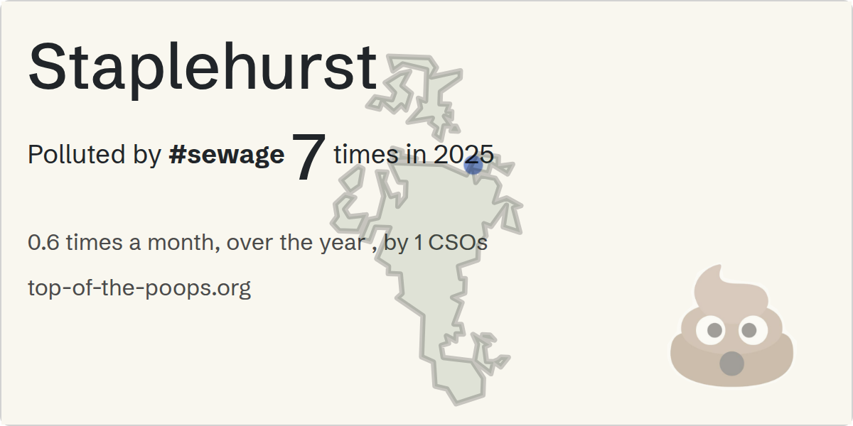 Sewage pollution map of Staplehurst