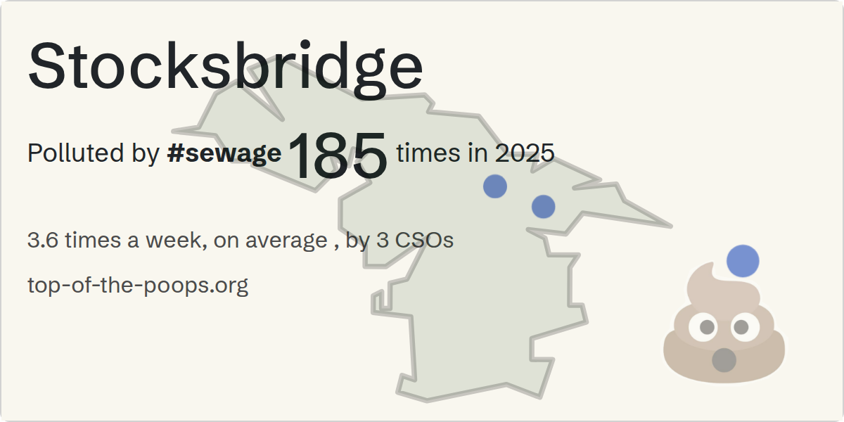 Sewage pollution map of Stocksbridge