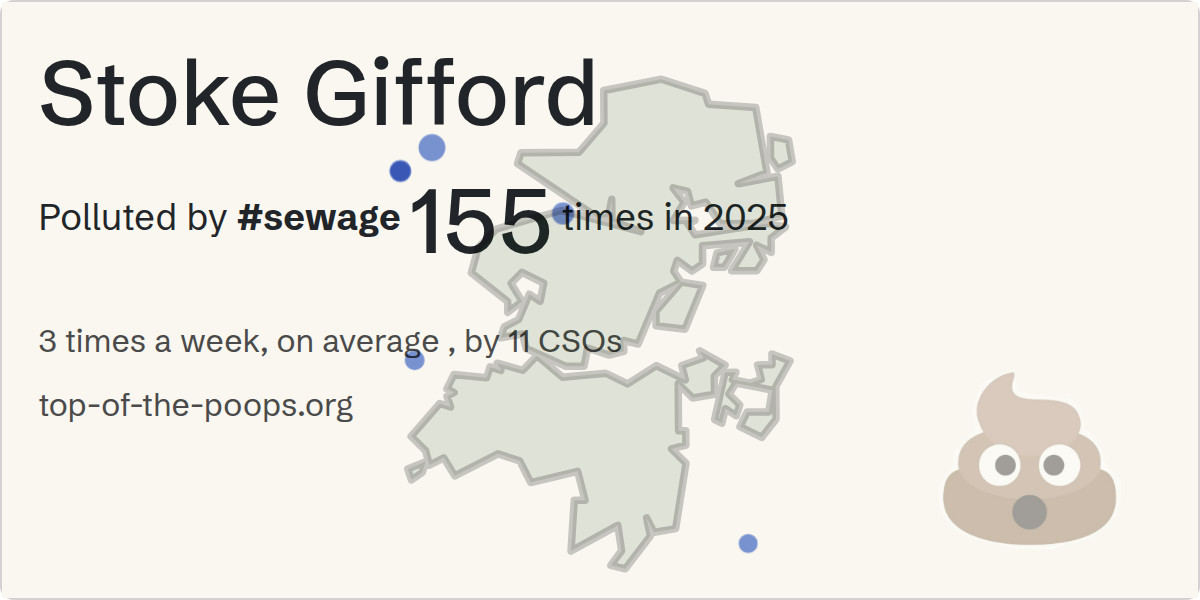 Sewage pollution map of Stoke Gifford