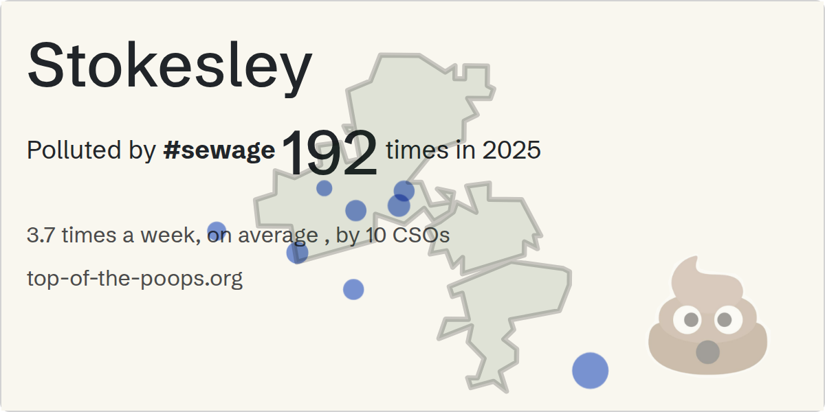 Sewage pollution map of Stokesley