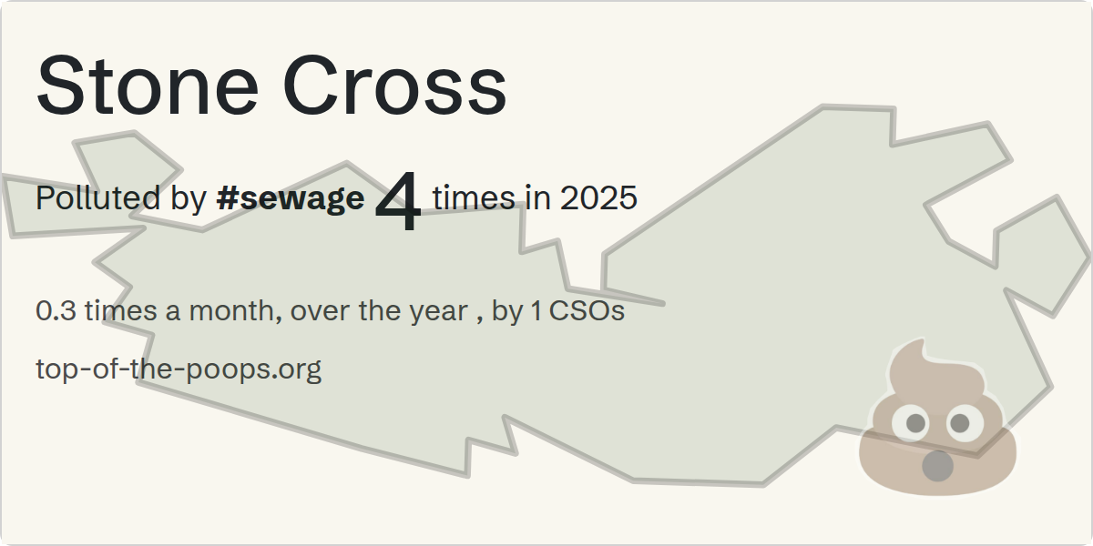 Sewage pollution map of Stone Cross
