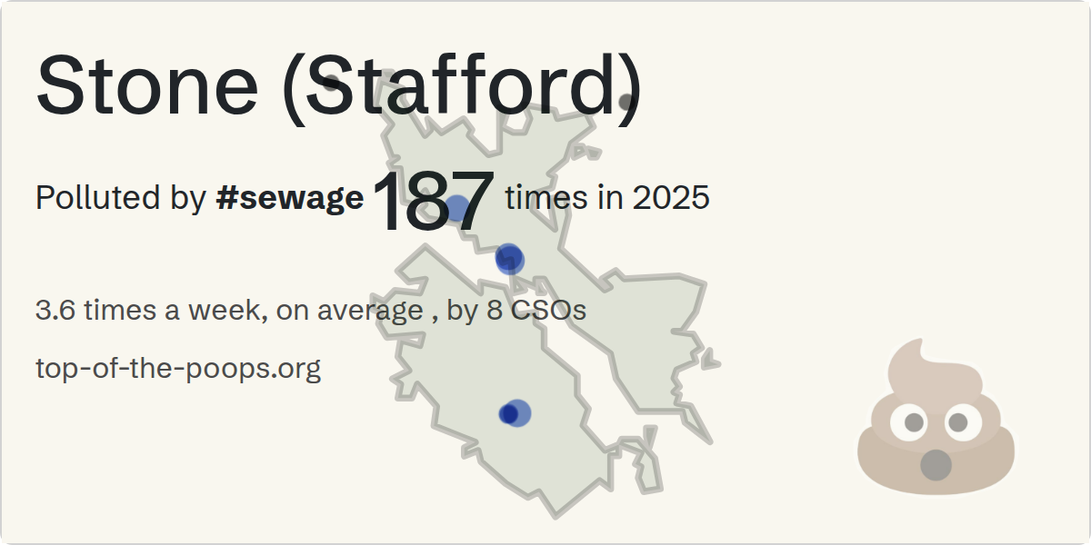 Sewage pollution map of Stone (Stafford)