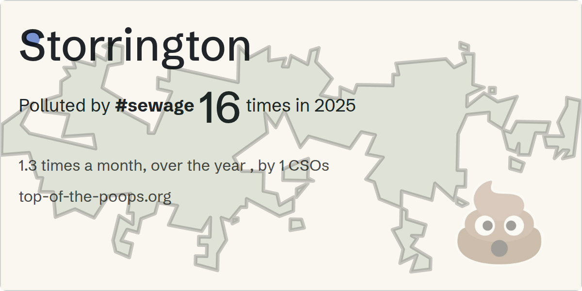 Sewage pollution map of Storrington