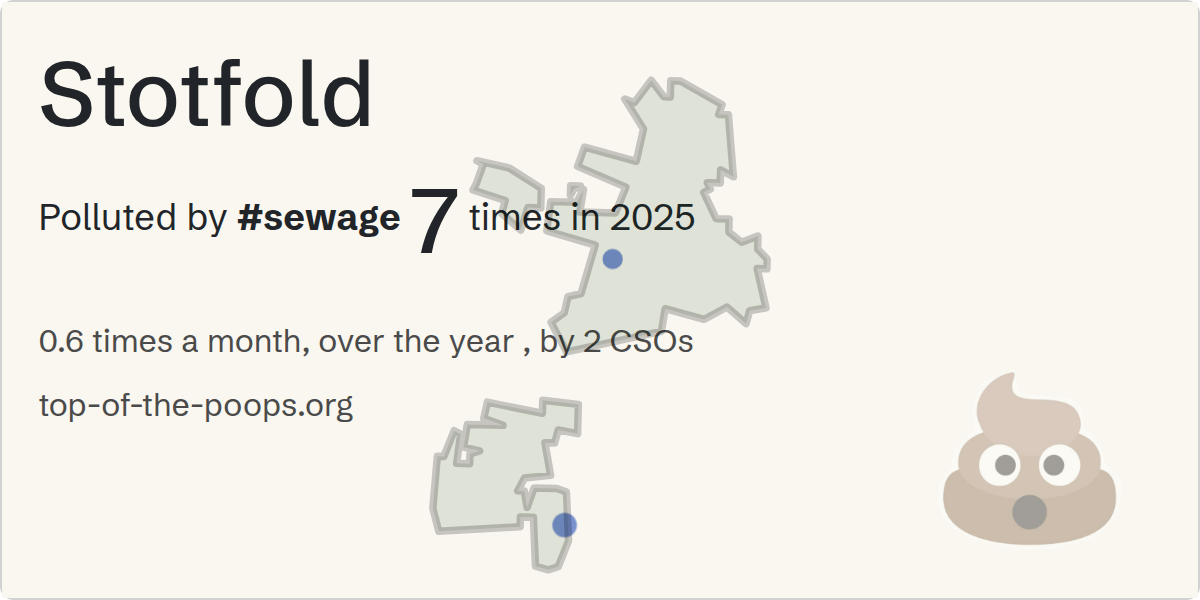 Sewage pollution map of Stotfold