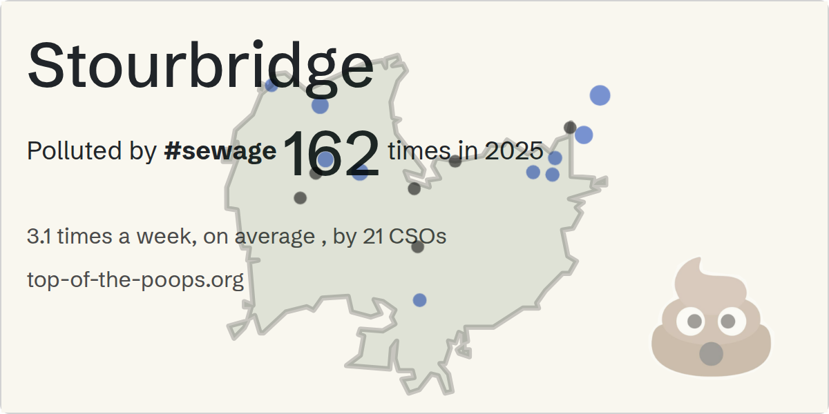 Sewage pollution map of Stourbridge