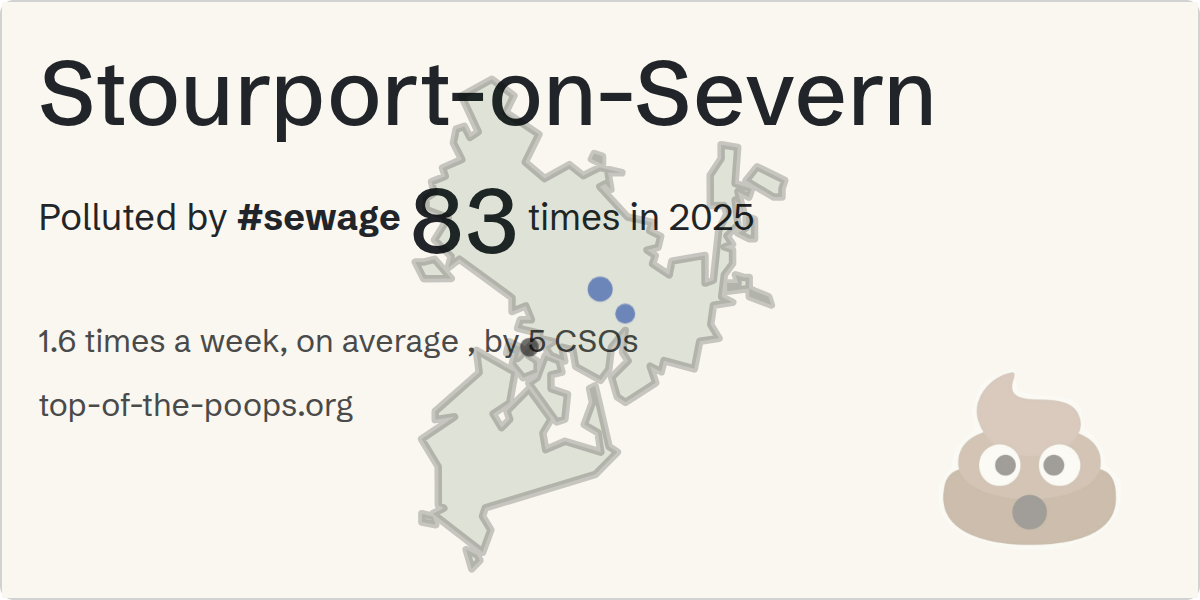 Sewage pollution map of Stourport-on-Severn