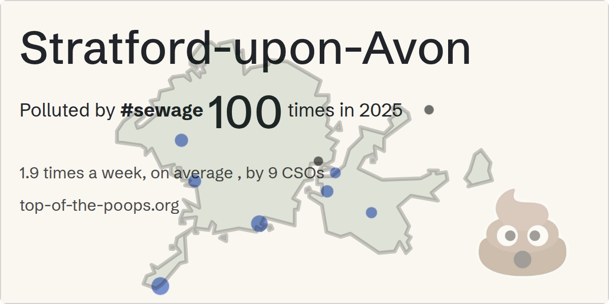 Sewage pollution map of Stratford-upon-Avon