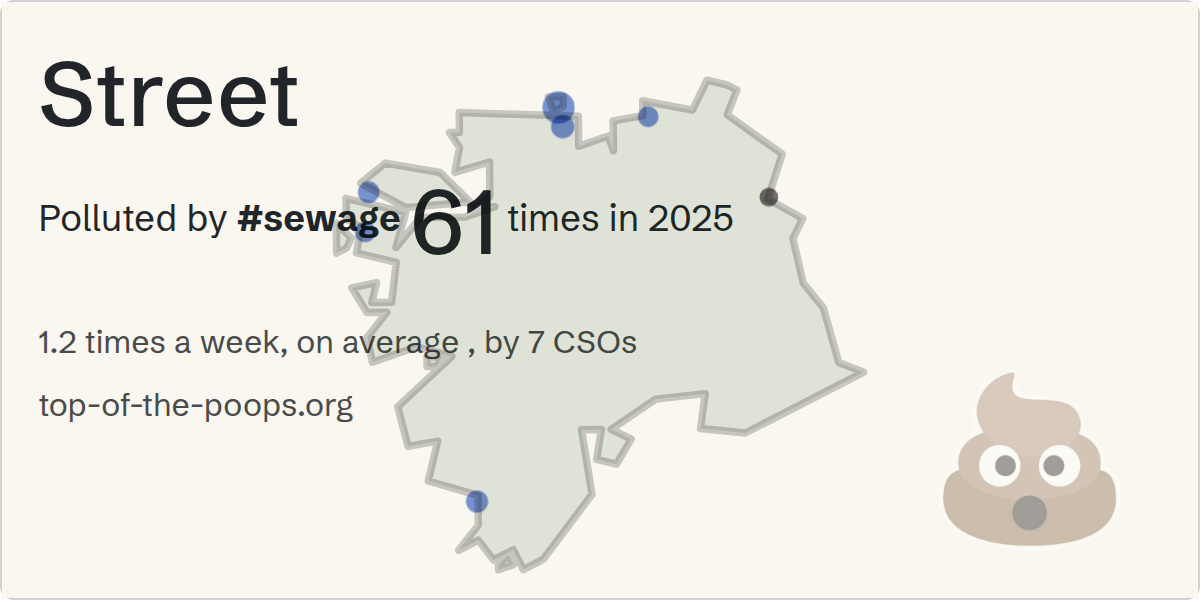 Sewage pollution map of Street