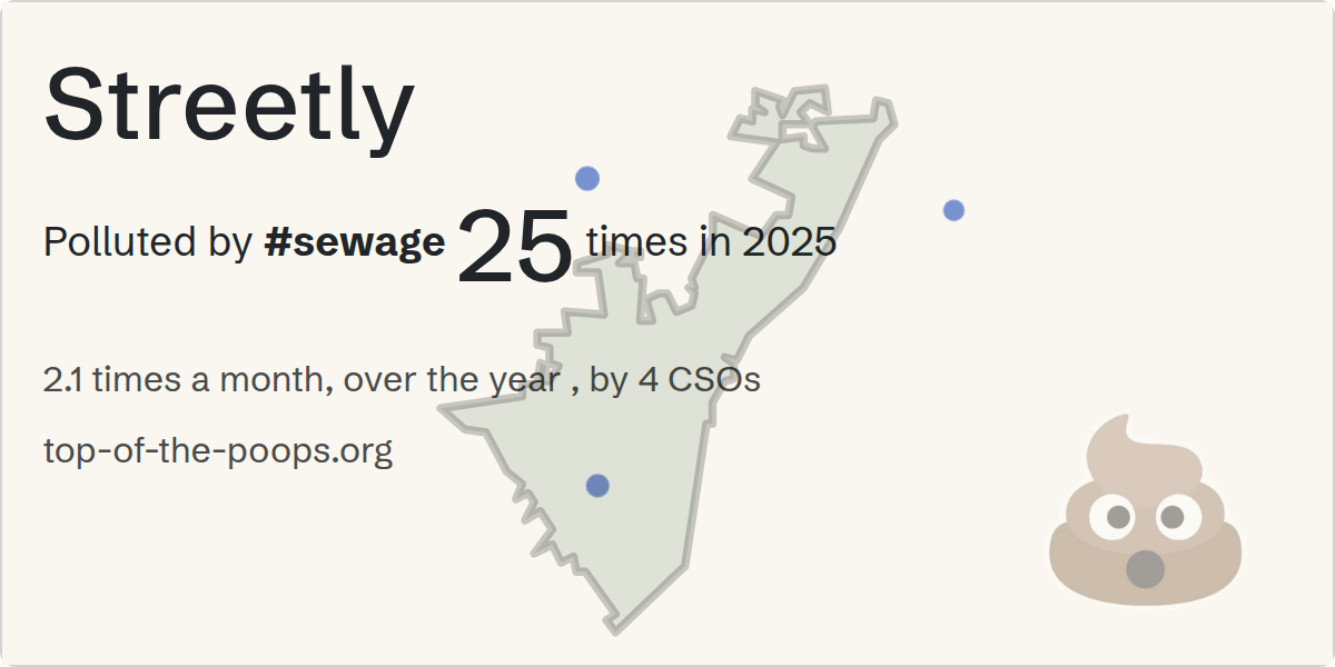 Sewage pollution map of Streetly