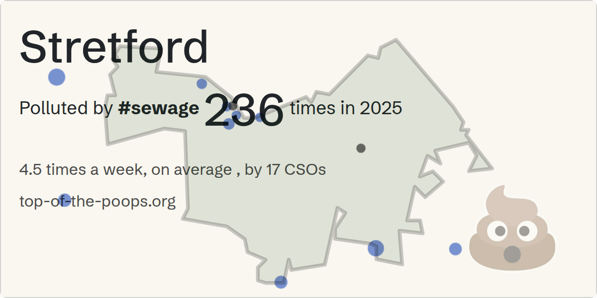 Sewage pollution map of Stretford