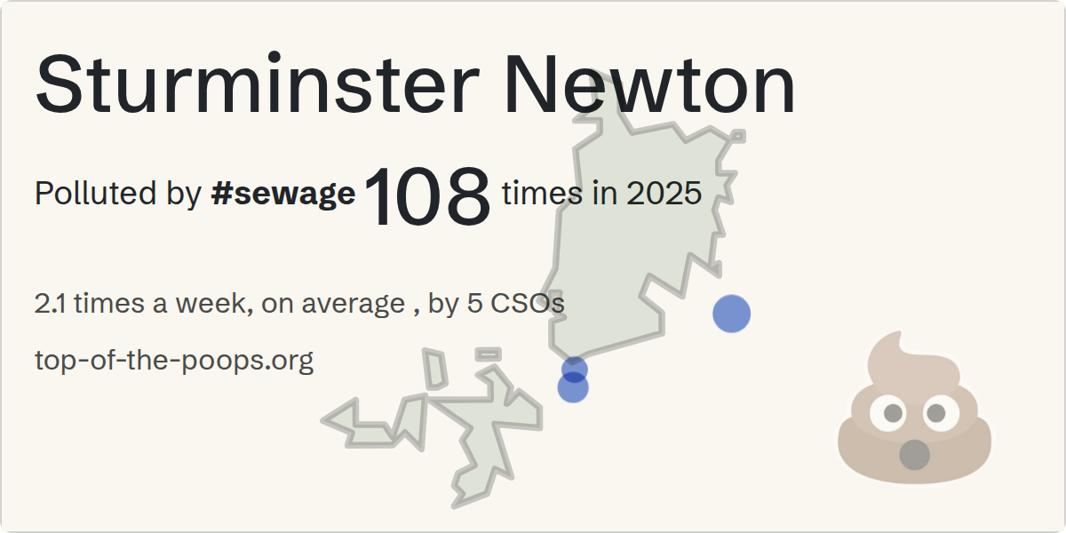 Sewage pollution map of Sturminster Newton