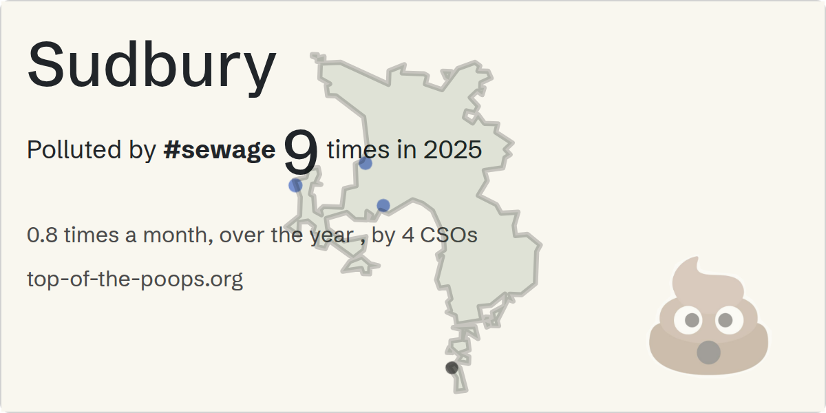 Sewage pollution map of Sudbury