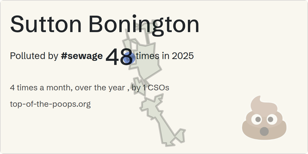 Sewage pollution map of Sutton Bonington