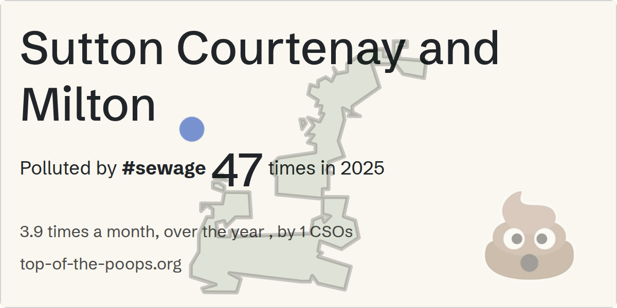 Sewage pollution map of Sutton Courtenay and Milton: 639 hours in 2025