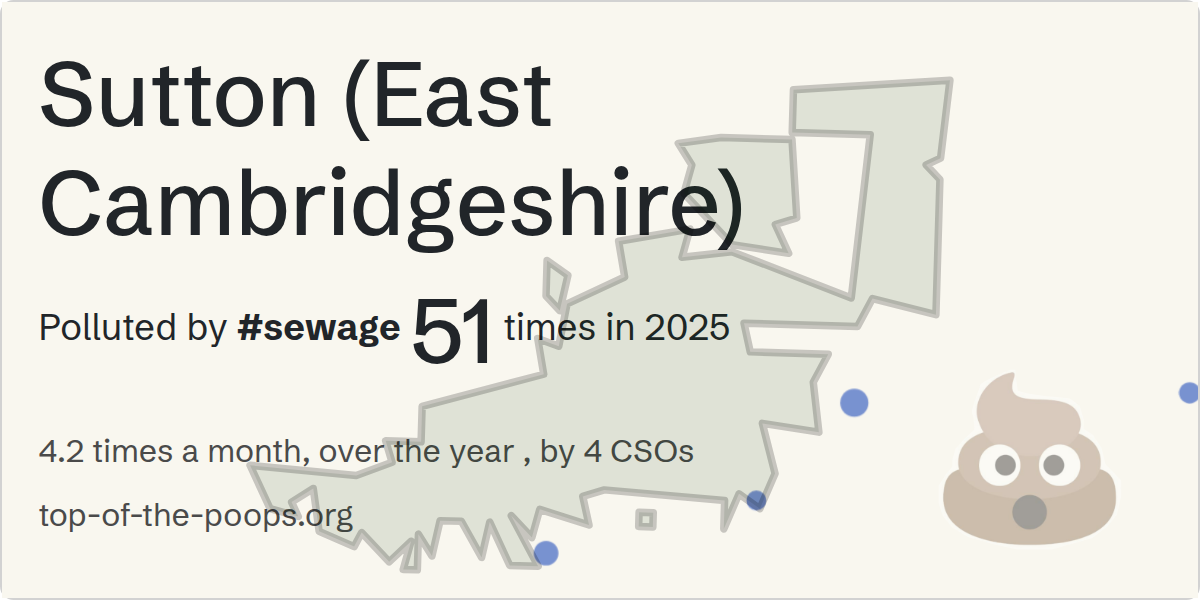 Sewage pollution map of Sutton (East Cambridgeshire)