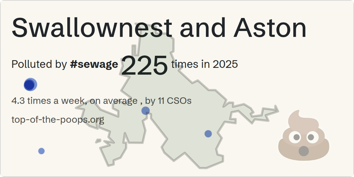 Sewage pollution map of Swallownest and Aston