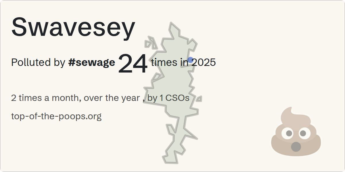 Sewage pollution map of Swavesey