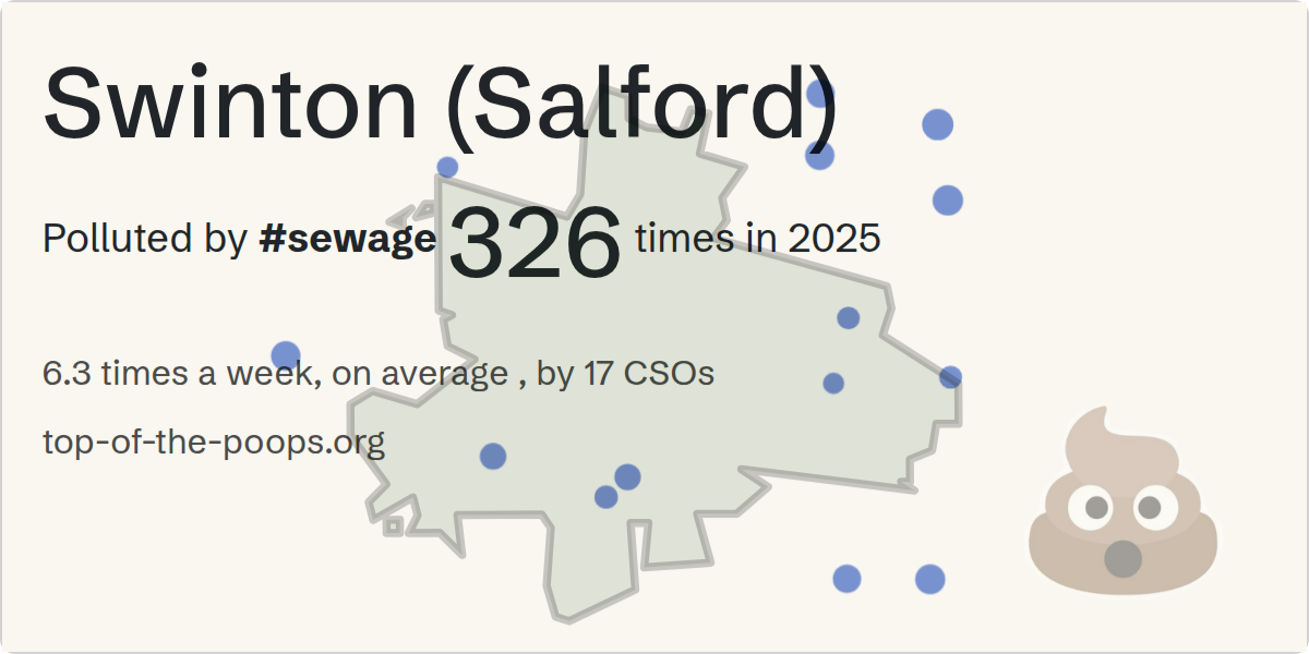 Sewage pollution map of Swinton (Salford)