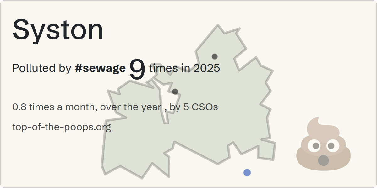Sewage pollution map of Syston