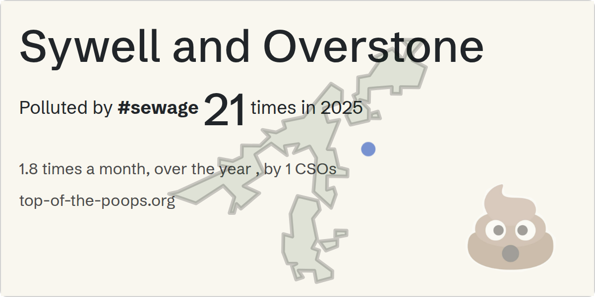 Sewage pollution map of Sywell and Overstone