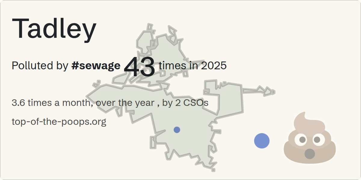 Sewage pollution map of Tadley
