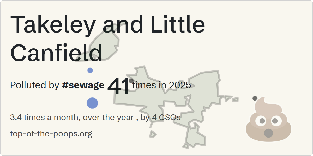 Sewage pollution map of Takeley and Little Canfield