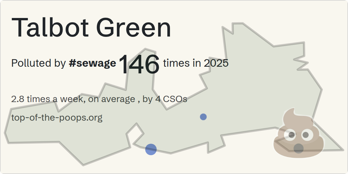 Sewage pollution map of Talbot Green