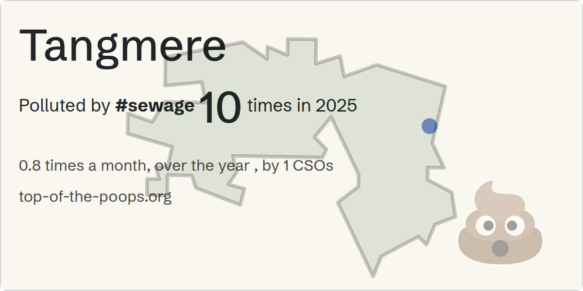 Sewage pollution map of Tangmere