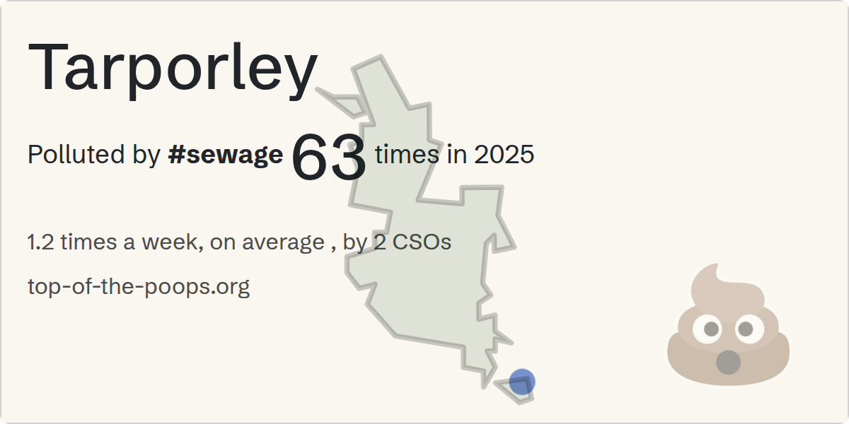 Sewage pollution map of Tarporley