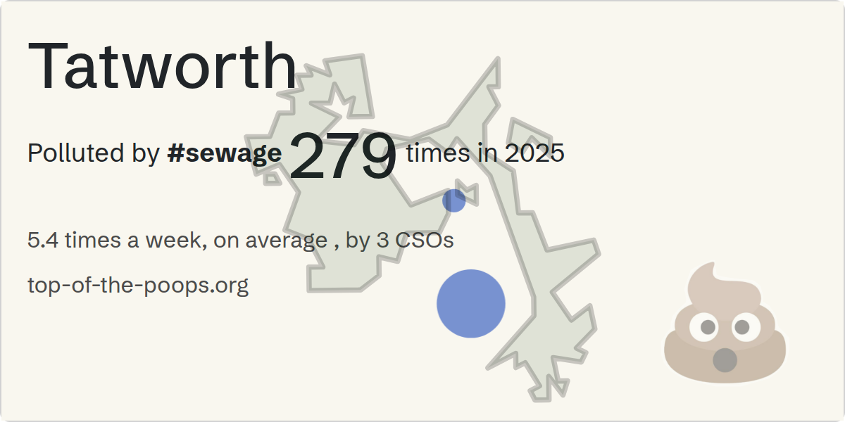 Sewage pollution map of Tatworth