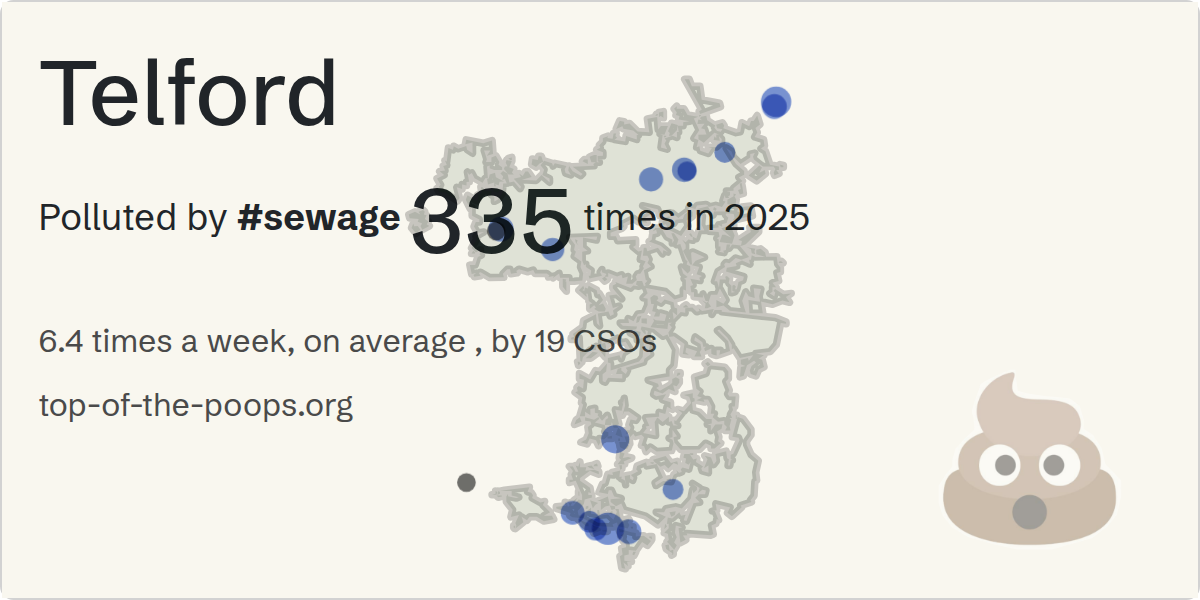 Sewage pollution map of Telford