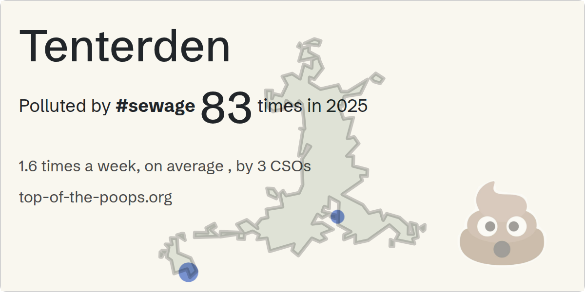 Sewage pollution map of Tenterden