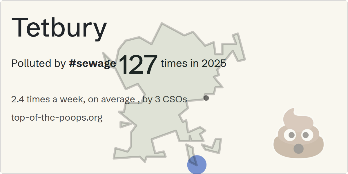 Sewage pollution map of Tetbury