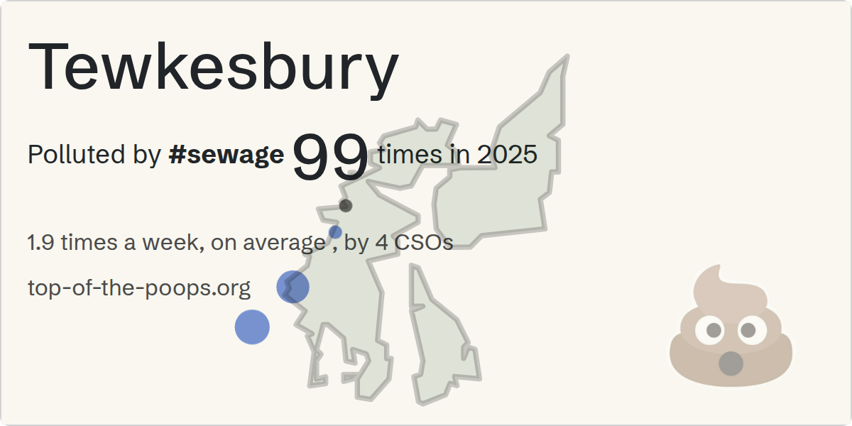 Sewage pollution map of Tewkesbury