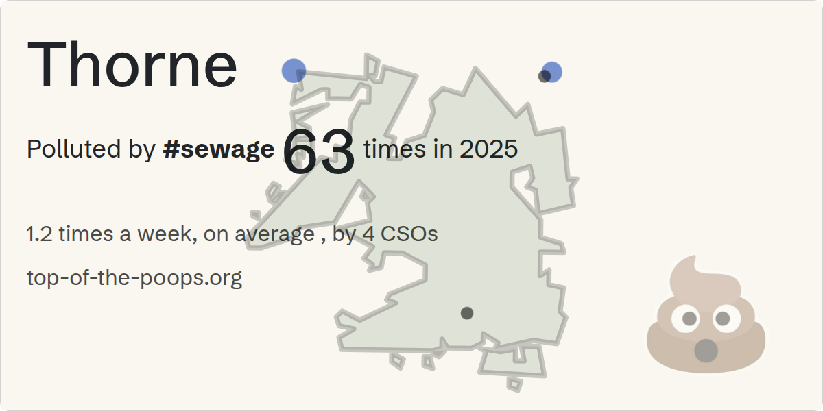 Sewage pollution map of Thorne
