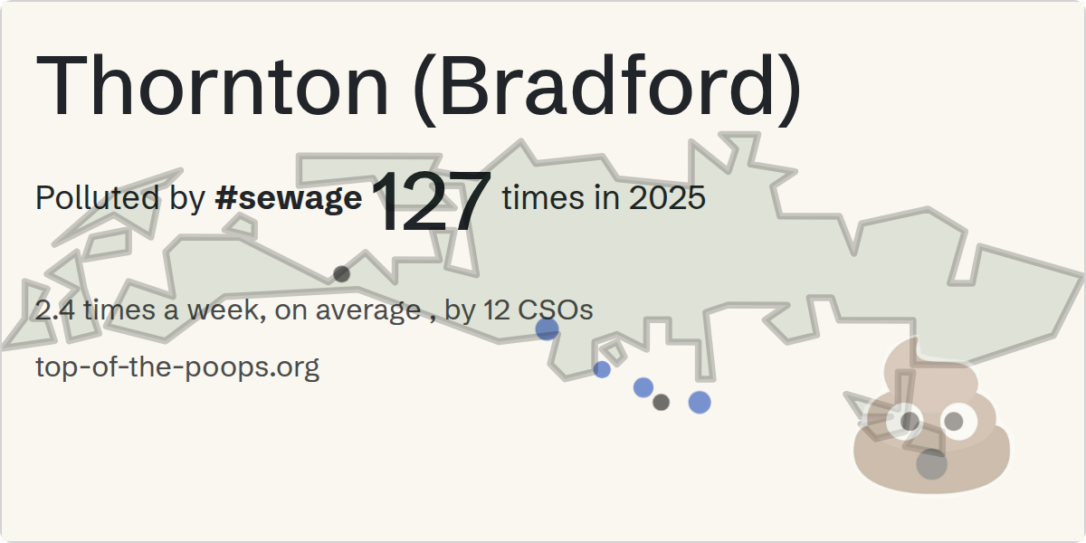 Sewage pollution map of Thornton (Bradford)