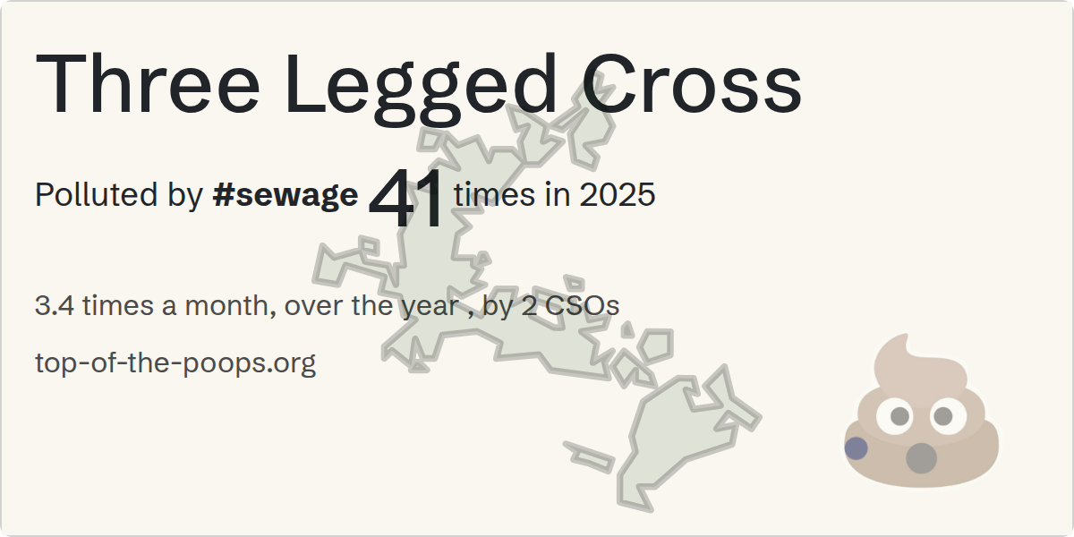 Sewage pollution map of Three Legged Cross