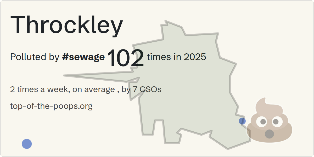 Sewage pollution map of Throckley